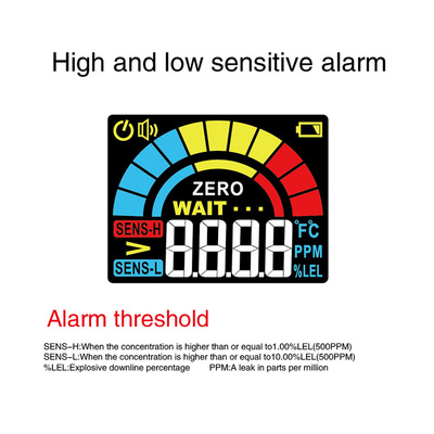 HT601B华博新品可燃气体检测仪