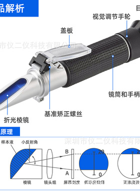 现货折光仪0-100‰海水盐度计折射仪手持光学比重计 海缸养殖鱼虾
