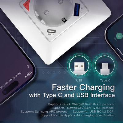 涂鸦WiFi智能家居墙壁插座USB+Ty