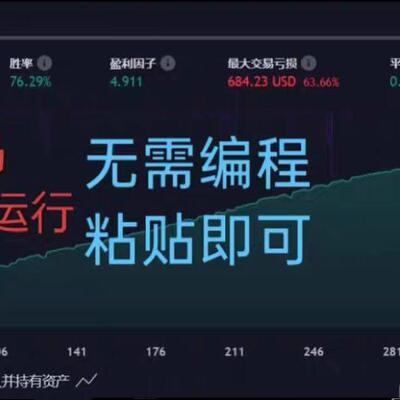 TradingView pine语言 量化交易策略软件系统工具神器 TV指标pine