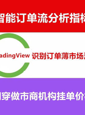 TradingView订单流指标识别机构挂单价格行为订单薄市场深度策略