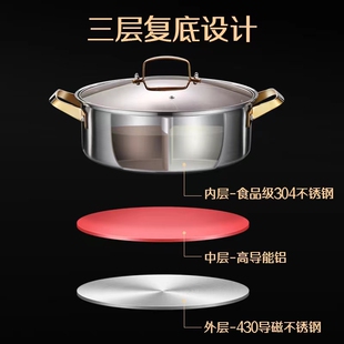 星闪304不锈钢鸳鸯锅串串锅一体家用中式打边炉涮火锅送火锅汤勺