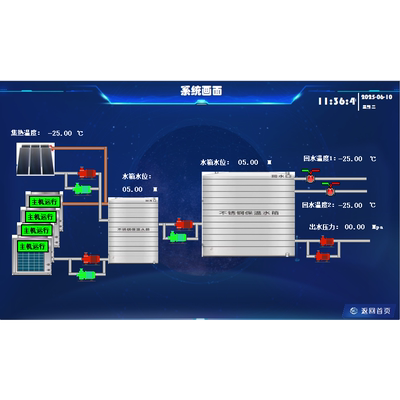 热水工程PLC程序 SMART200 MCGS触摸屏