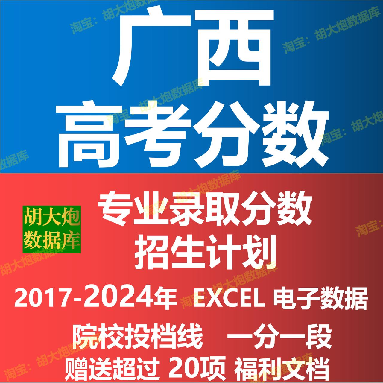 广西省2025年高考志愿填报数据专业录取分数投档线招生计划电子版