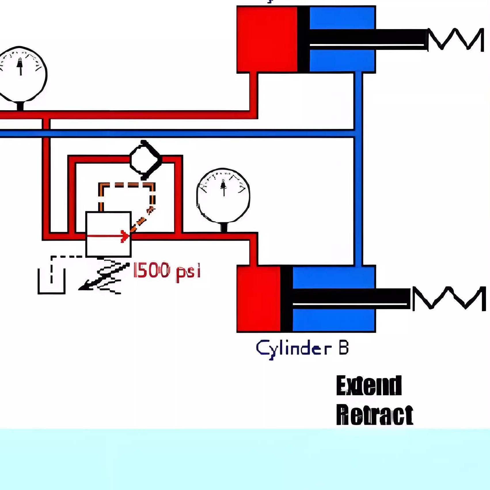 FluidSIM液压气动传动系统原理讲解仿真液路气路绘图设计动画代做