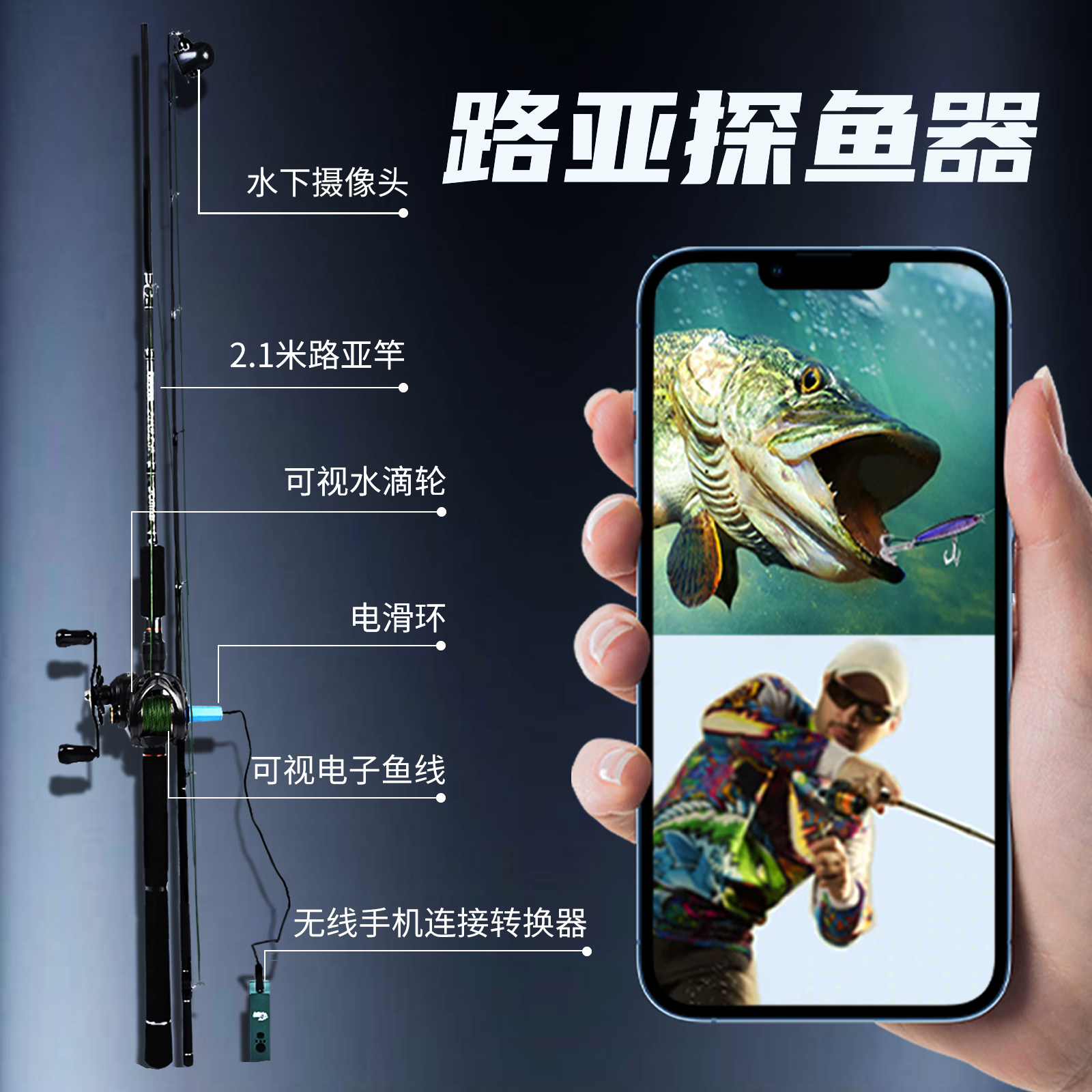 可视路亚探鱼器装备钓鱼竿套装实时标点水下无线摄像头路亚记录仪