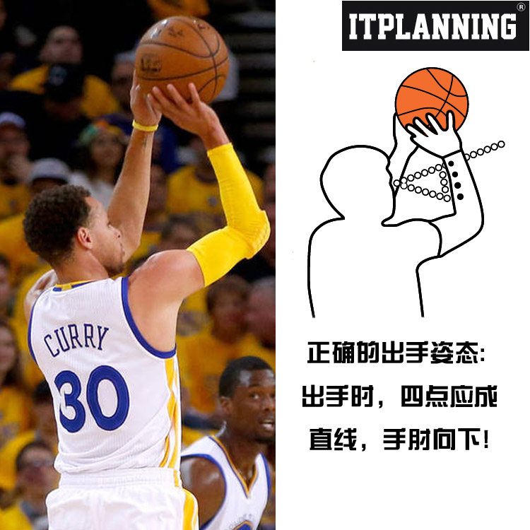 Protection sport - Ref 592887 Image 3