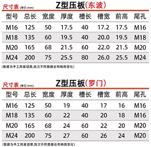 新款/东波Z型压板/E型/下沉式模具冲床压板/M12/14/16/18/20/24