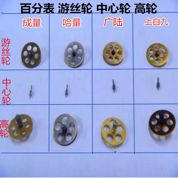 中心轮配件游丝齿轮三丰成哈桂量