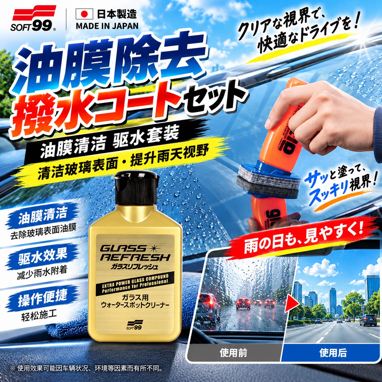 日本黑科技清洁防雨套装SOFT99