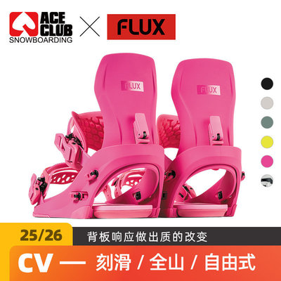 FLUX固定器八字刻滑粉色限量