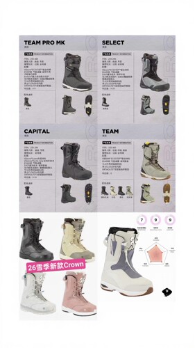 NITRO 2526TEAM/ TEAM PRO /BIANCA /CROWN /CAPITAL单板雪鞋男女