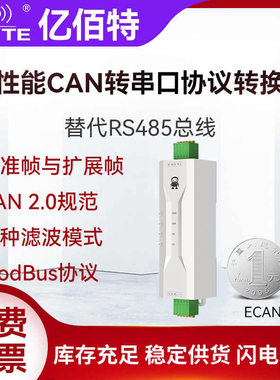 小体积导轨式CAN转串口RS485协议转换器智能双向透传MODBUS RTU
