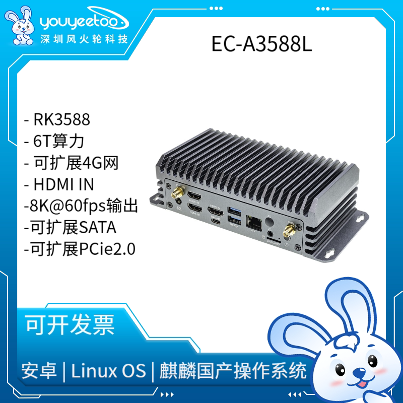 firefly瑞芯微RK3588主机[EC-A3588L]安卓14/Ubuntu双HDMI 8K主板图片