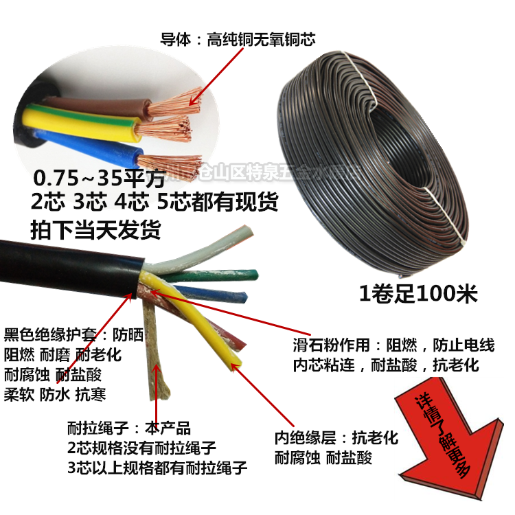 南平三胜煌宇牌YZ橡套电缆线无氧纯铜21015 25 4060 电子/电工 护套线 原图主图