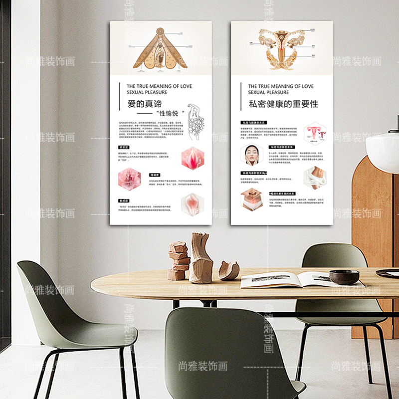 医美女性生殖健康广告挂画 现代养生美容院私密养护疗愈墙装饰画