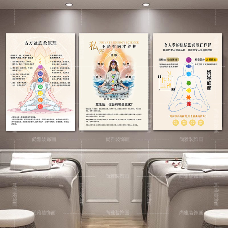 古方盆底私密艾灸子宫保养挂画 养生美容院装饰画生殖养护墙壁画