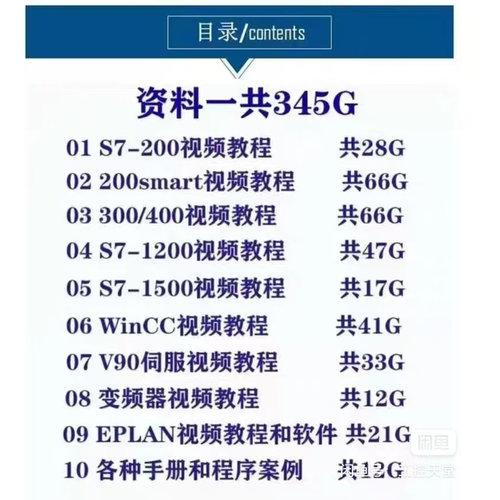 西门子S7-200 S,200-SMART ,S7 1200,S7-1500,WINCC视频教程