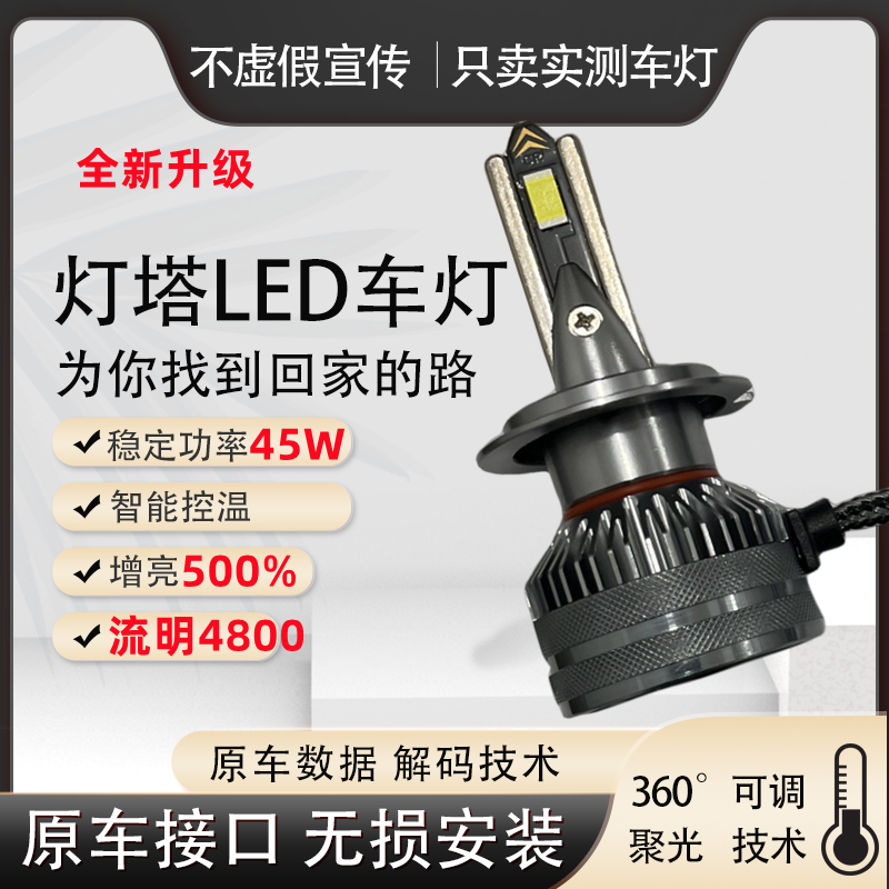 灯塔led车灯流明4800-5000汽车灯泡led大灯色温5800k装车稳定45w-封面