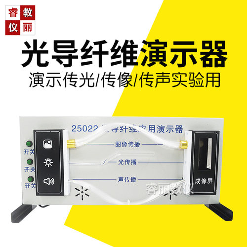 光导纤维应用物理器材光纤传播