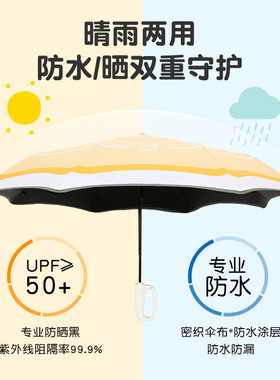 AVRNA晴雨两用伞防晒50+黑胶折叠伞防水遮阳伞