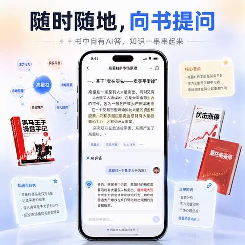 量价分析黑马王子量学2026量柱量线量波智慧问答系统