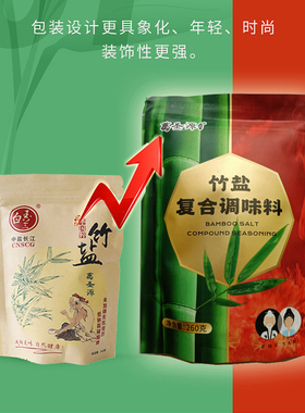 葛圣源一烤竹盐复合调味料精品新升级包装九鼎无抗结剂未加碘碱性