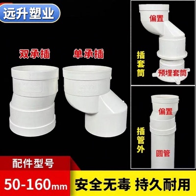 PVC承插预埋件移位止水节