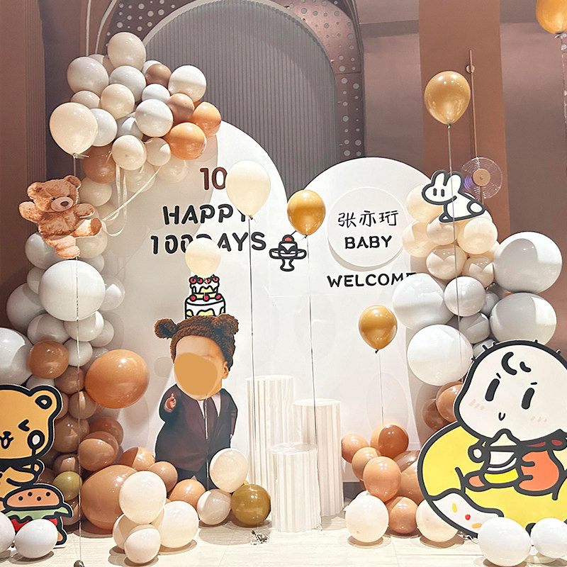 美拉德卡通人物男宝100天1周岁30满月场景装扮定制气球KT板背景墙,节庆用品/礼品,装扮布置套餐,淘宝优惠券,粉丝福利购,淘宝优惠卷