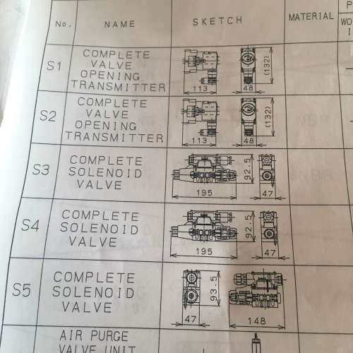 NAKAKITA SEISAKUSHO  OIL HYDRAULIC 中北液压阀控部件全新正品