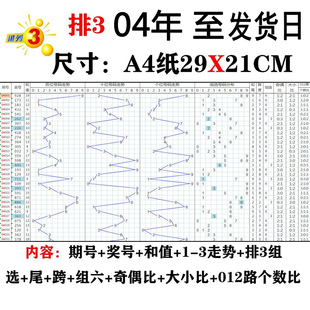 25年体彩排列3历史中奖号码大全记录走势图手抄本排3P35彩票开奖