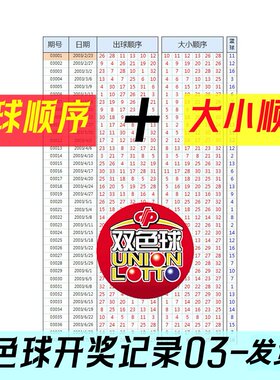 25年双色球开奖记录-出球顺序大小顺序福彩便携查询彩色双面印刷