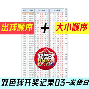 25年双色球开奖记录-出球顺序大小顺序福彩便携查询彩色双面印刷