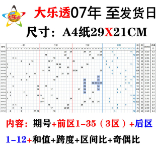 25年新体彩大乐透历史中奖号码大全记录走势图手抄记录本彩票开奖