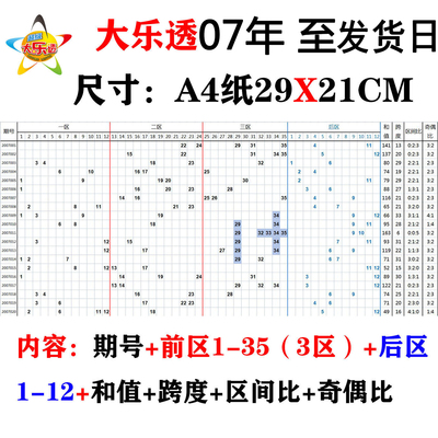体彩大乐透历史中奖号码记录本