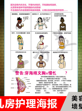 文胸危害的广告宣传海报海绵内衣的坏处乳房护理胸部保养乳腺图片