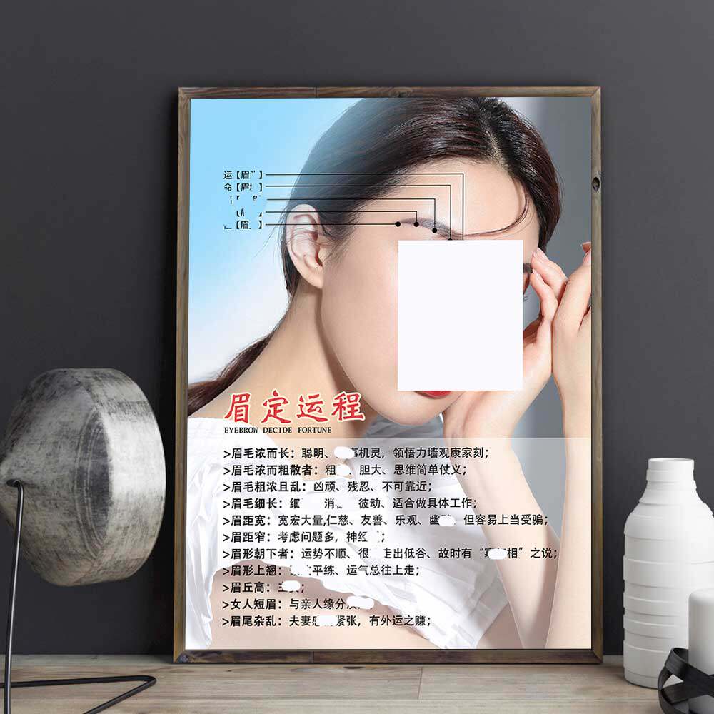 眉毛生命运程广告图纹绣海报纹眉图片眉眼唇装饰画眉运四字经挂画