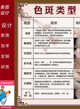 美容院激光海报宣传画