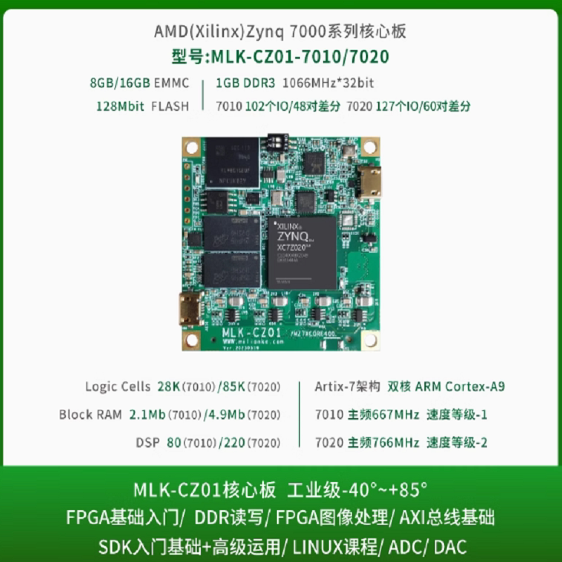 米联客MLK-CZ01-7020 FPGA核心板XILINX Zynq7000 ARM ADJ版