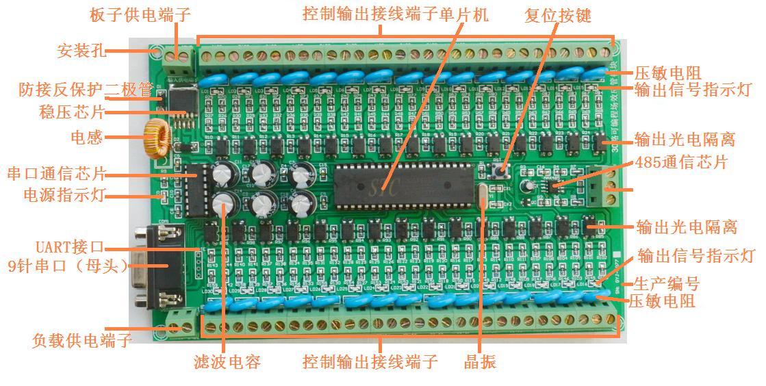 GYJ-0077 30路远程控制场效应管控制开发板 串口通讯 RS485通讯
