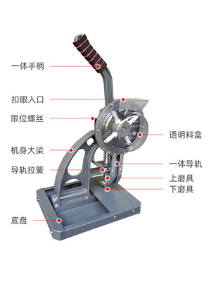 打扣机打孔机广告喷绘布旗帜布条幅布刀刮布网格布半自动打眼机