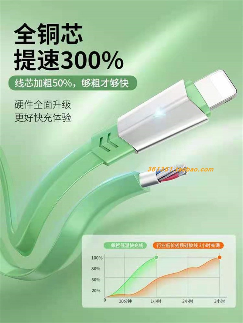 鑫盾适用于苹果iphone5/6/7/8/9/10手机数据线快充线iPad闪充线