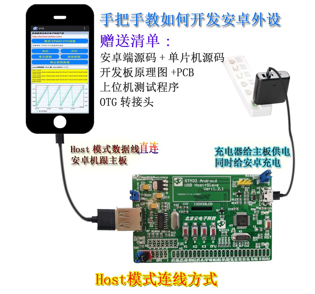 stm32单片机usbhost控制安卓手机开发板套件android学习板otg