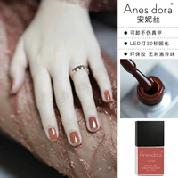 Gat30 nanyu color различные слои цветового рендеринга