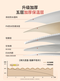 可折叠泡脚桶家用加高加深过小腿便捷式 足浴神器泡脚专用足浴袋子