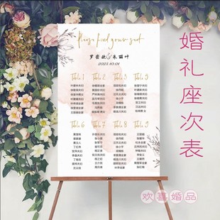 定制婚礼座位图婚宴座位表结婚人员名单海报宾客席位图卡设计打印