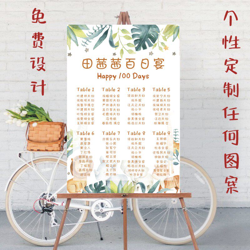 定制森林小动物宝宝满月宴百日宴生日桌卡排位图儿童席位图设计