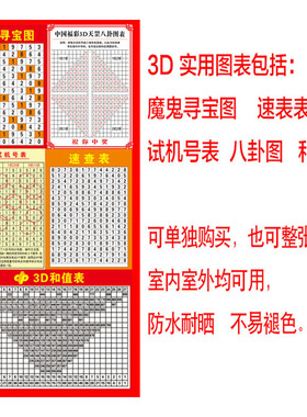 3d玩法介绍速查表八卦图寻宝贴画