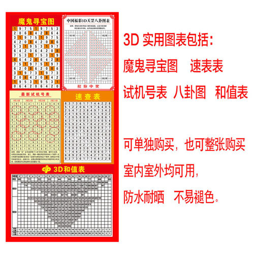 3d玩法介绍速查表八卦图寻宝贴画