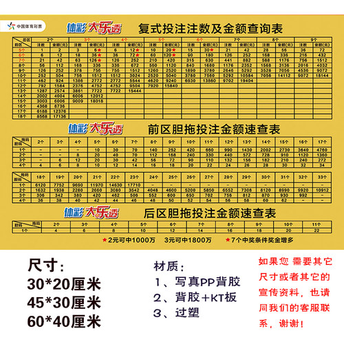 新版9个奖级体彩大乐透复式投注